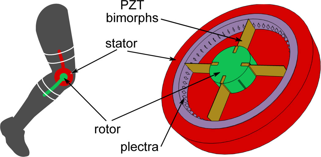 Electrical To Mechanical Energy Examples