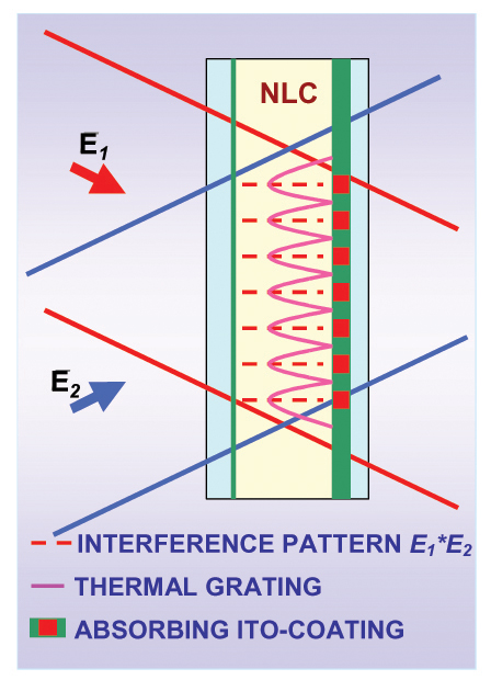 epub mathematics in context comparing quantities