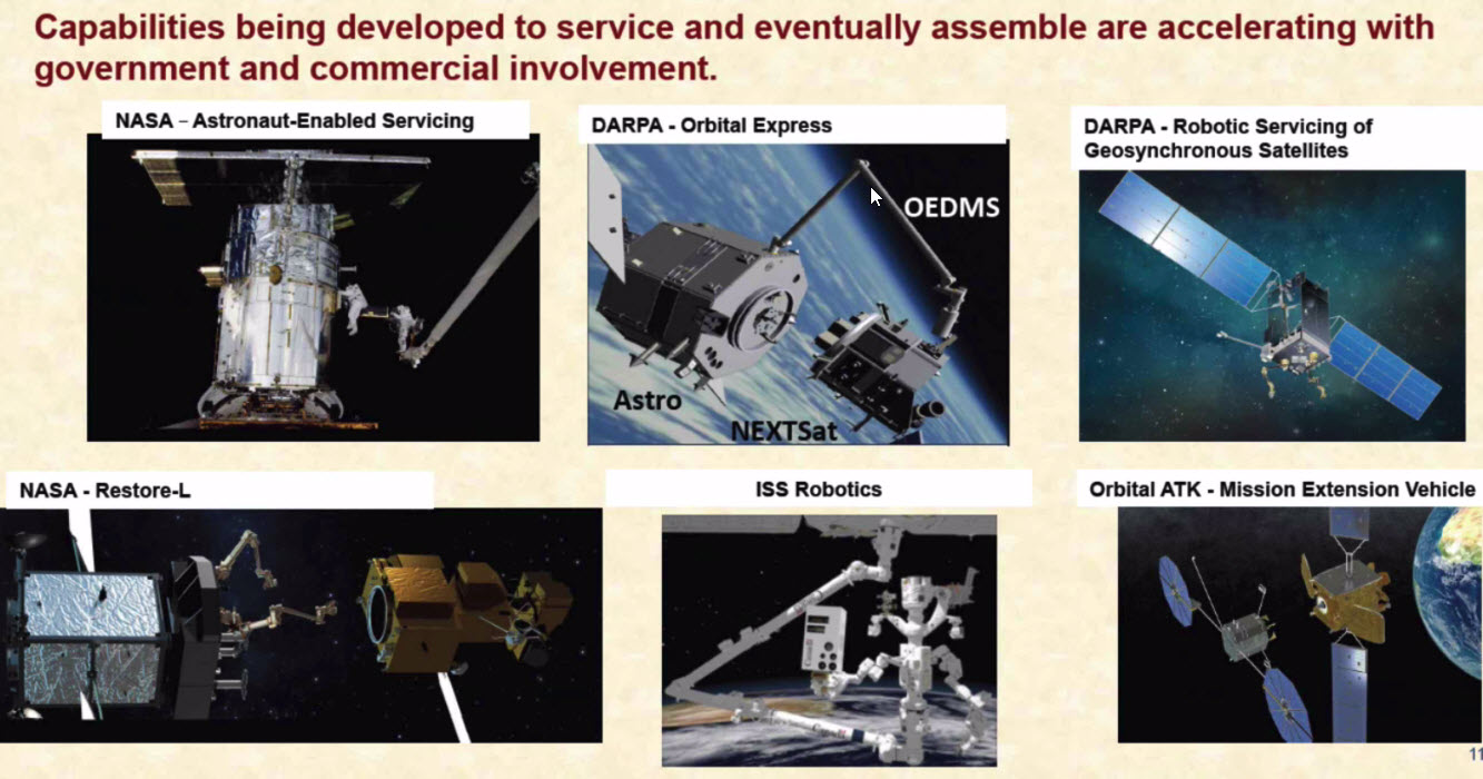 Development of assembly in space projects