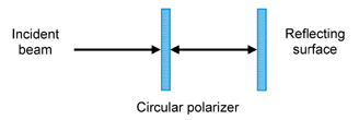 optical_isolator