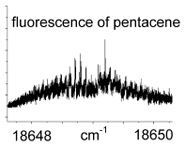 fluorescence of pentacene
