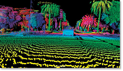 Image from SPIE PRo article Lidar for autonomous cars 