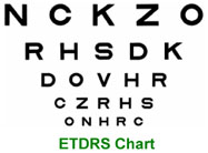 Pediatric Eye Chart Pictures