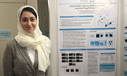 Poster presenter at SPIE Future Sensing Technologies