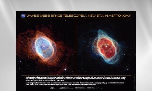 Southern Ring Nebula (James Webb Telescope) poster image