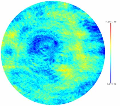 Image of Advanced LIGO input test mass champion data