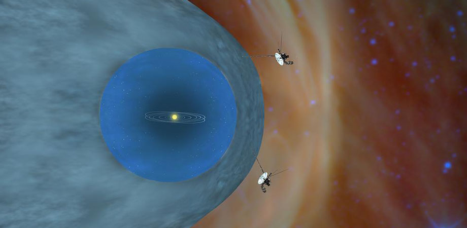 Voyager 2 Has Left the Bubble