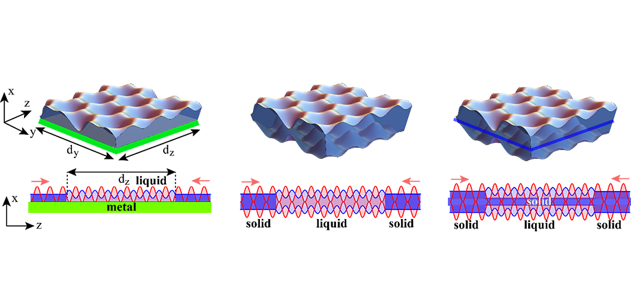 tunable liquid metasurface