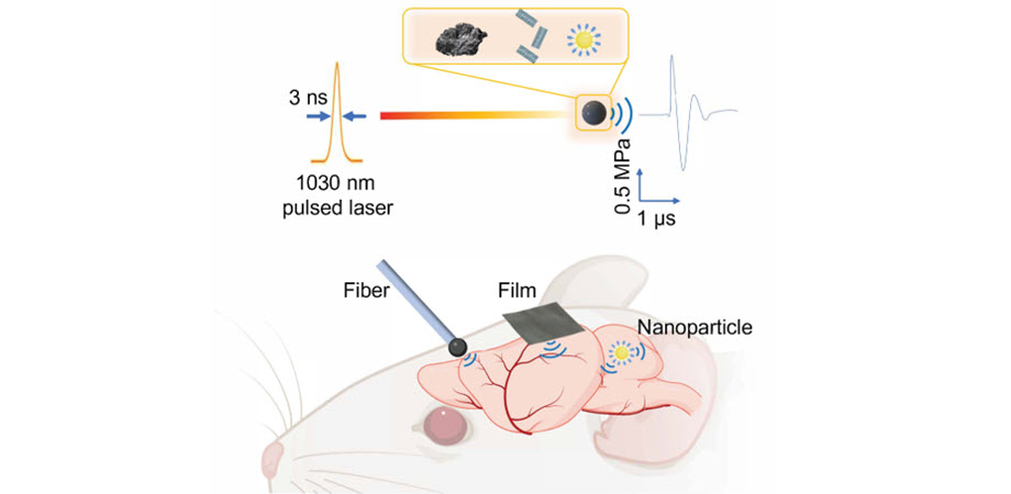Schematic of optoacoustic neural stimulation