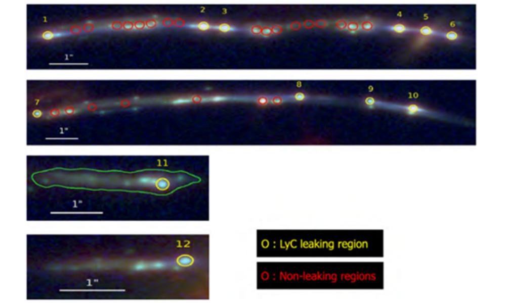 Tracing the Sources of Radiation