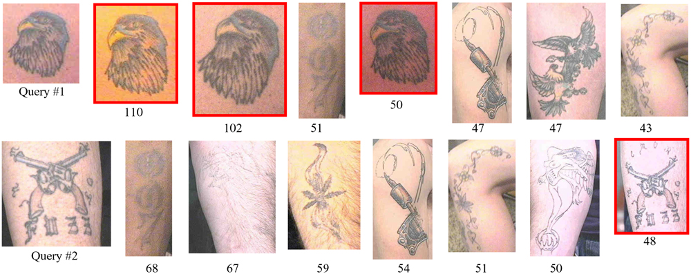 Scar Cover Up Tattoos - What you need to know – Chronic Ink