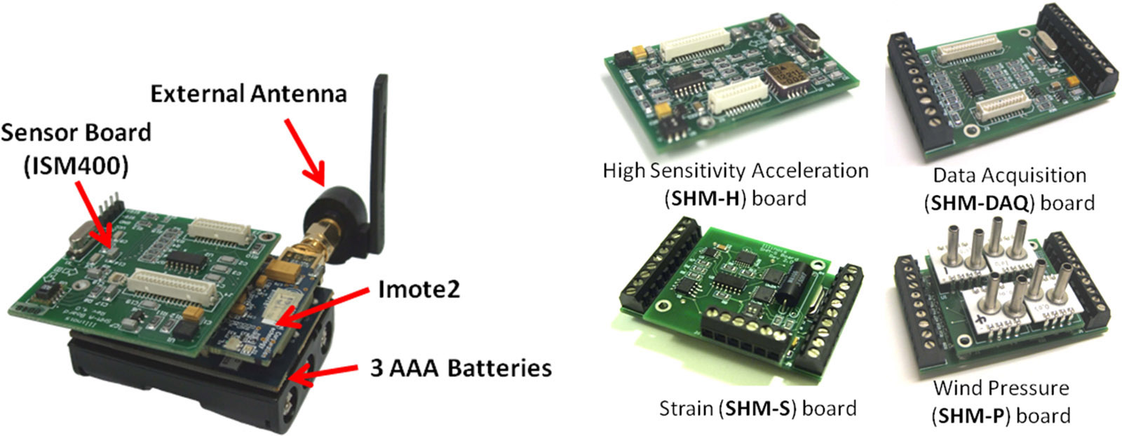 smart sensor xs pro plus programming tool