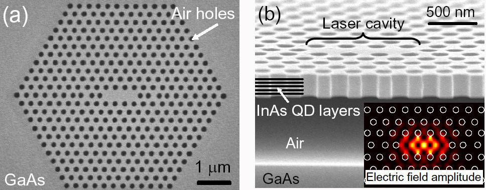 A photonic crystal nanocavity laser with ultralow threshold