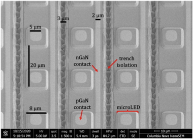 A scanning electron micrograph of individual microLED pixels 