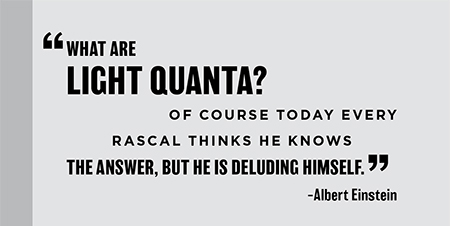 What are light quanta