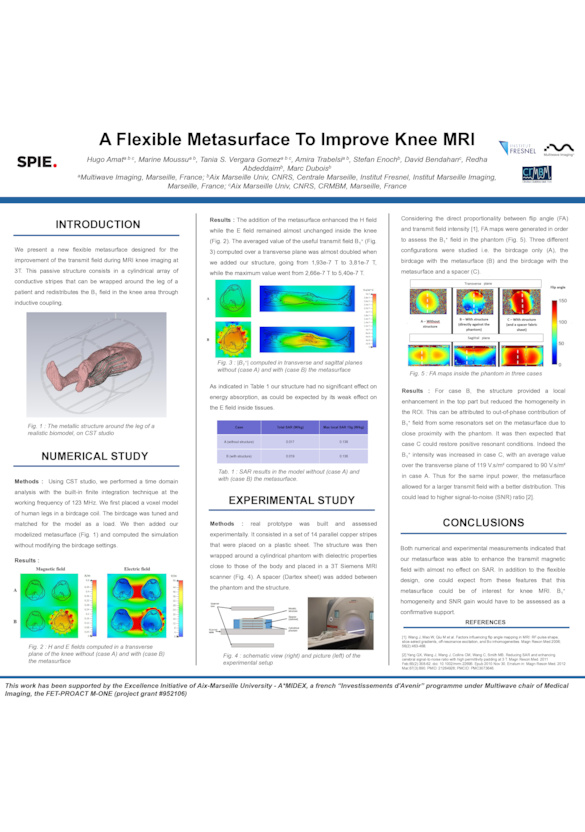 A flexible metasurface to improve knee MRI SPIE Medical Imaging