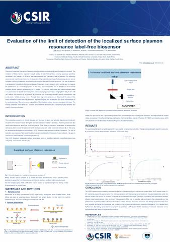 Evaluation of the limit of detection of the localized surface